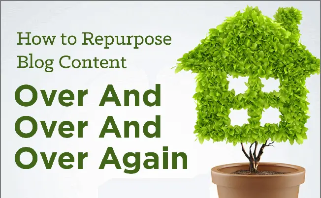 How to Repurpose Real Estate Blog Content Over, and Over, and Over Again